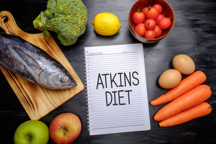 Atkins diet減肥法-阿特金斯飲食法-另類減肥法
